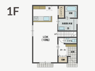 間取り図1階