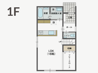 間取り図1階